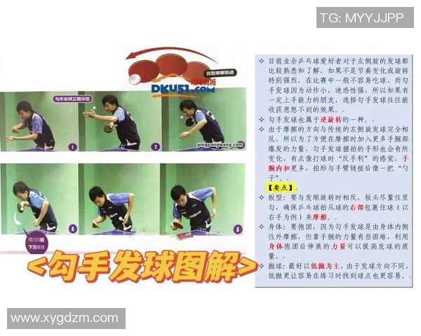 乒乓球运动的技巧与策略探析：从基础训练到竞技水平的提升之路