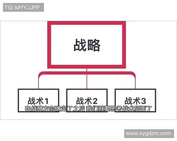 全新战略战术解析 Elk射手的强势崛起与战场适应性提升