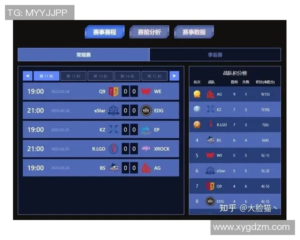 全球电竞赛事实时比分数据分析与战队竞技表现深度解读