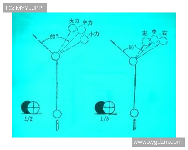 台球技巧与策略的深度解析，提升你的竞技水平和比赛表现