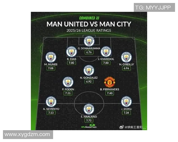 曼联新赛季阵容变化与战术调整对球队复兴之路的深远影响分析 曼联新赛季阵容变化与战术调整对球队复兴之路的深远影响分析