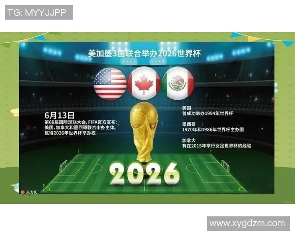美加墨三国联手打造史上最盛大的世界杯盛宴 美加墨三国联手打造史上最盛大的世界杯盛宴
