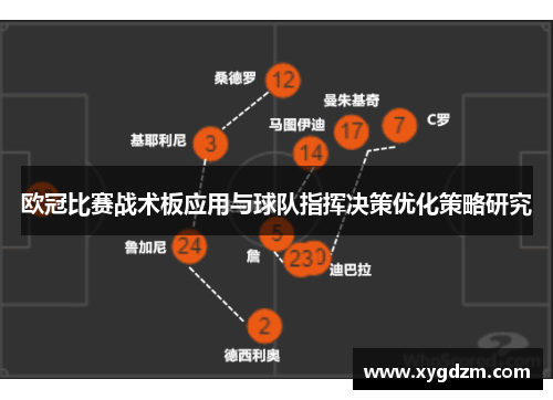 欧冠比赛战术板应用与球队指挥决策优化策略研究