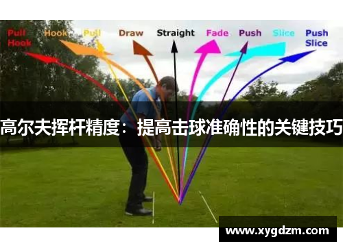 高尔夫挥杆精度：提高击球准确性的关键技巧