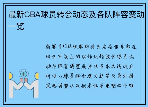 最新CBA球员转会动态及各队阵容变动一览